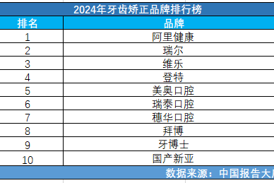 ascp下载挂了吗?看看大道至简的下载方法